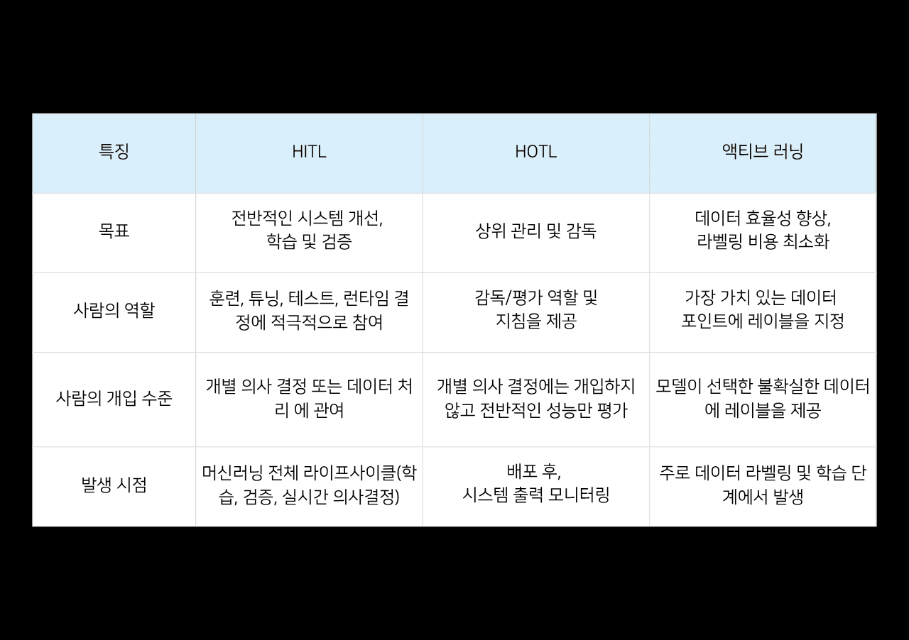 단락 텍스트.png