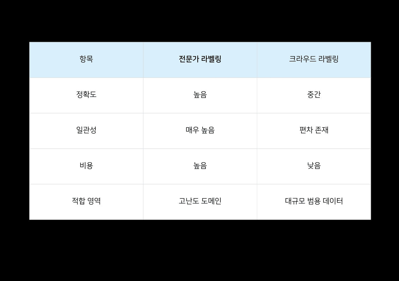 단락 텍스트.png